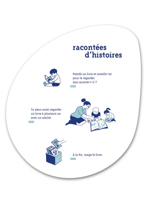 racontées d'histoires