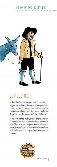 personnages historiques les vans - muletier