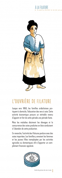 personnages historiques les vans - ouvrière de filature