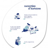 racontées d'histoires